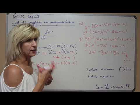 Allies Wiskunde 2020 Graad 12 - 23