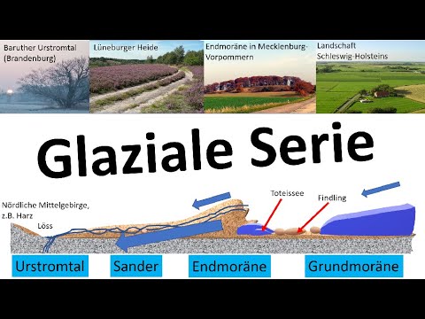 Glacial Series in Northern Germany [Geography] - Landscapes shaped by the Ice Age