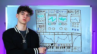 How To Create ANY Sound from ANY Song