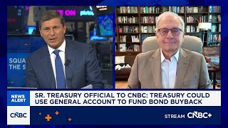 The 10-year bond yield is simply back to normal, says Ed Yardeni