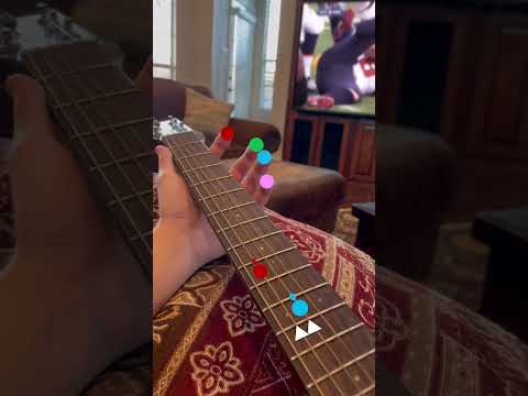 Iron Man - Black Sabbath Guitar Lesson + Tutorial