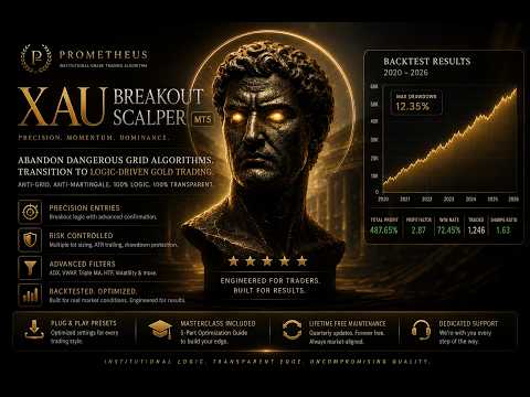 Video XAU Breakout Scalper MT5