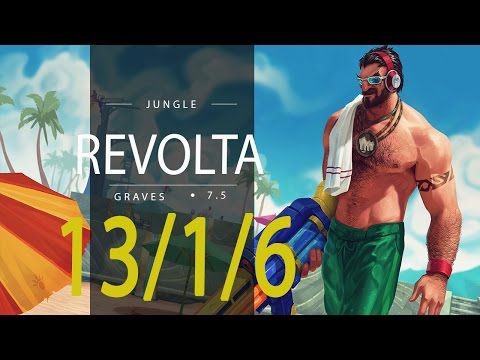 LOL ProTV - Revolta - GRAVES JG vs NUNU (10/03/2017)