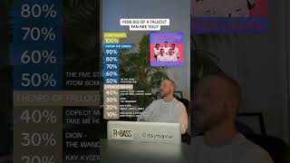 How Big Of A Fallout Fan Are You? #shorts #fallout