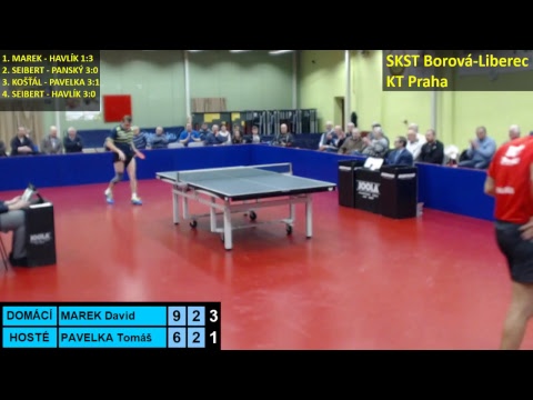 SKST Borová-Liberec - KT Praha