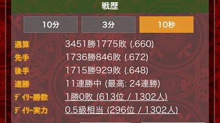 10秒将棋11連勝なんだけどwww