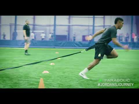 Parabolic - Customer Success Story