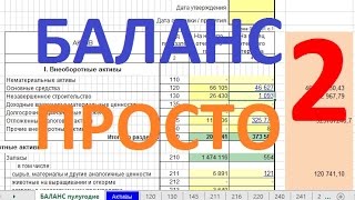 Бухгалтерский баланс просто 2 (продолжение)