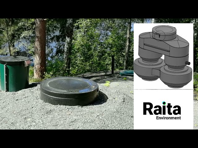 raita environment Biochem treatment plan raita pa0.85low