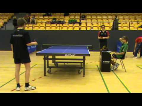 101204 Odense GP, Alexander Meyer - Jonas Rasmussen