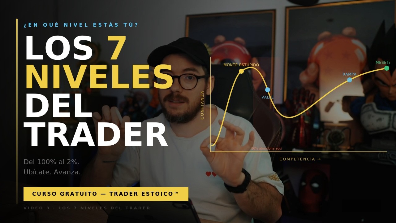 Los 7 niveles del trader