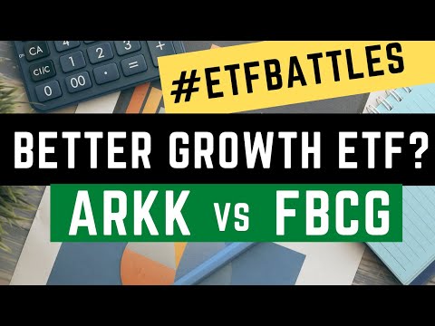 ETF Battles: A Growth ETF Showdown between ARK Invest and Fidelity - Who Wins?