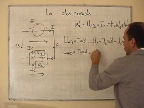 comment appliquer la loi d'ohm