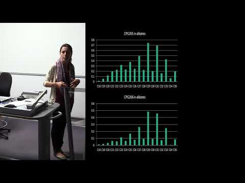 Micro-Contextual Investigations of Organic Matter in the Archaeological Sedimentary Record