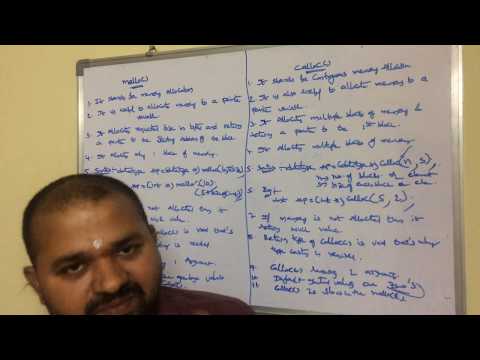 History of C language Origins of C language