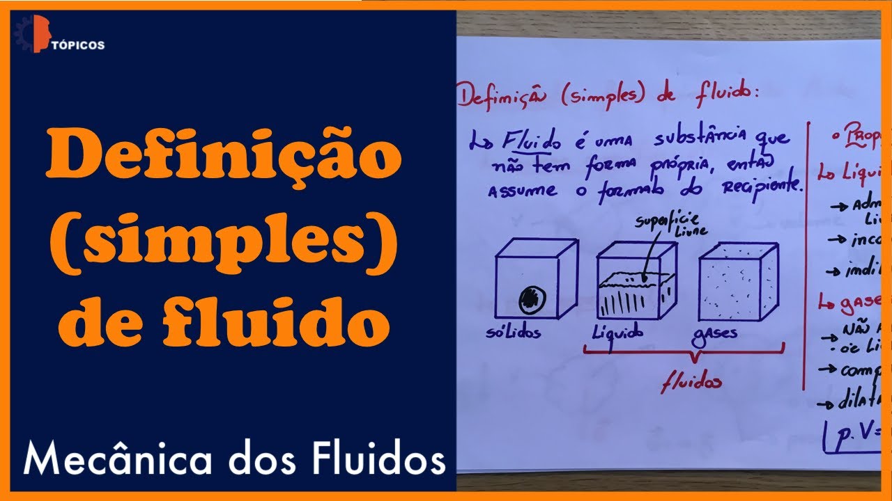 O que é um fluido? | Mecânica dos Fluidos