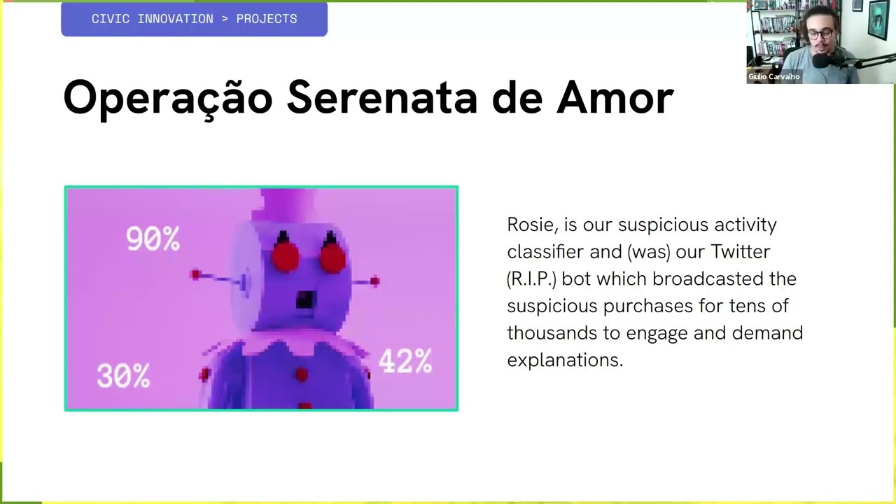 Monitoring democratic institutions at the subnational level