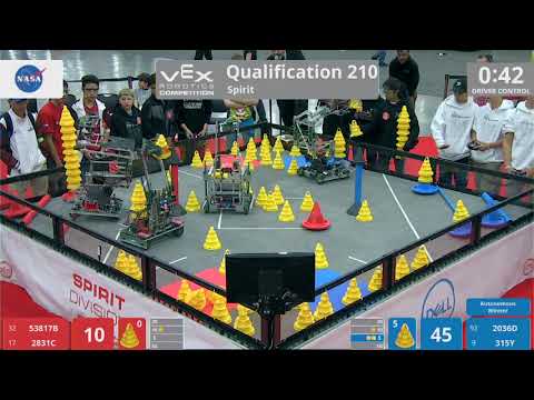 2018 VRC-MS Spir Q210 - 53817B 2831C vs 2036D 315Y - 77 to 65