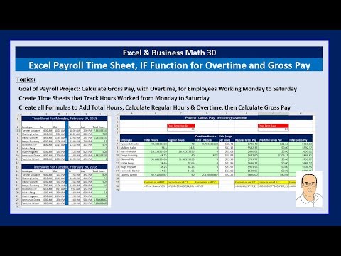 Excel Business Math 03 Excel s Golden Rule Formula Inputs What If Analysis and Excel Models