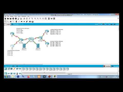 7.3.1.2 Packet Tracer  Skills Integration Challenge