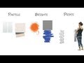 3 grandes tendances printemps 2012... en 1 minute!