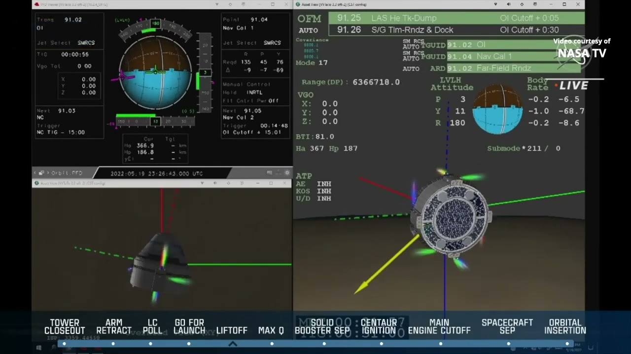 OFT-2 Starliner’s orbital insertion maneuver