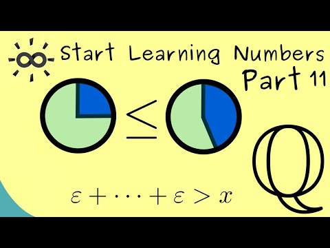 Start Learning Numbers Part 11 Rational Numbers Ordering