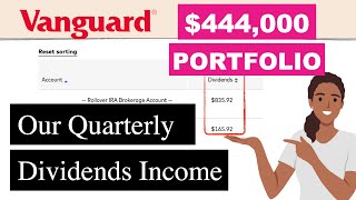 $1,500 Quarterly Dividends Income| $444,000 Portfolio| Early Retirement