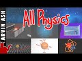 All physics explained in 15 minutes (worth remembering)