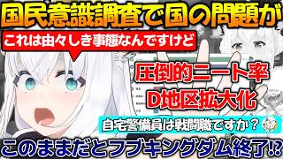 国民意識調査でフブキングダムの問題が浮彫に!!圧倒的ニート率にD地区拡大に困惑するフブちゃんが面白過ぎる!!【#白上フブキ 】【#切り抜き 】