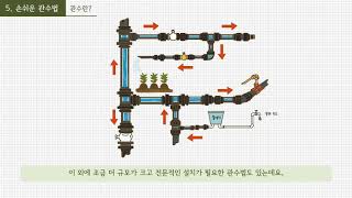 [기초 5강] 손쉬운 관수법 관련사진