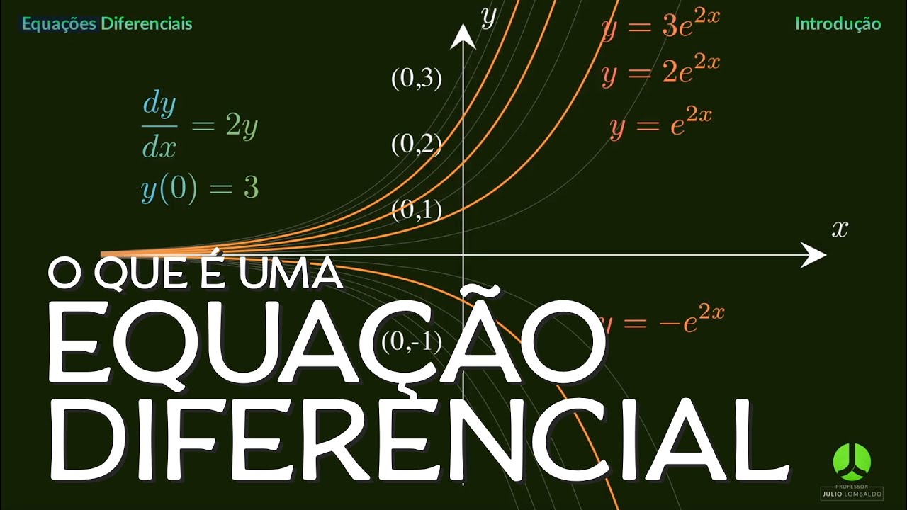 O que é uma Equação Diferencial? - Ep. 01