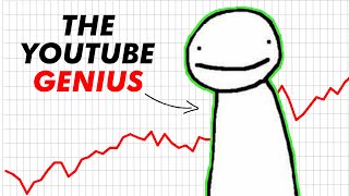 How Dream is beating the YouTube Algorithm (Genius Strategy)