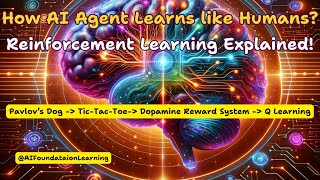 How AI Agent Learns Like Humans: Reinforcement Learning Explained!