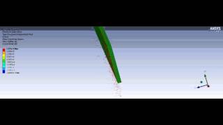 1.6mm diameter rainwater droplet's beam deflection simulated in explicit dynamic ANSYS 15