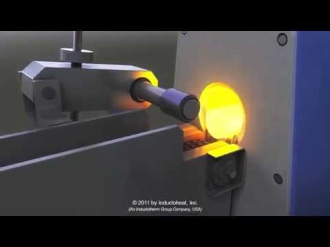 Inductoforge modular billet heating system (animation)