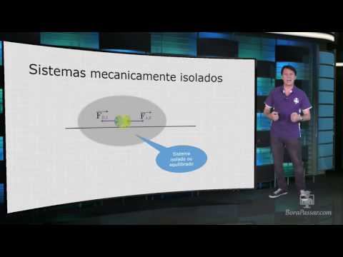 Princípio da Conservação da Quantidade de Movimento:PCQM