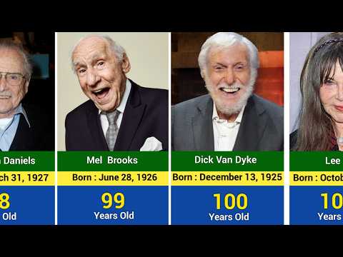 Oldest Actors