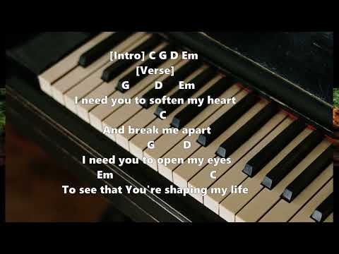 Give Me Faith  chords Elevation