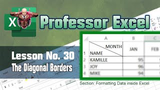 Lesson No. 30 - Diagonal Borders