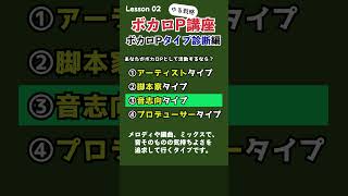 - ボカロPゆる戦略講座02「ボカロPタイプ診断」編 #Shorts #VOCALOID #ボカロP #ボカロ講座