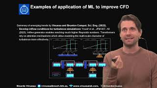 How is machine learning improving computational fluid dynamics