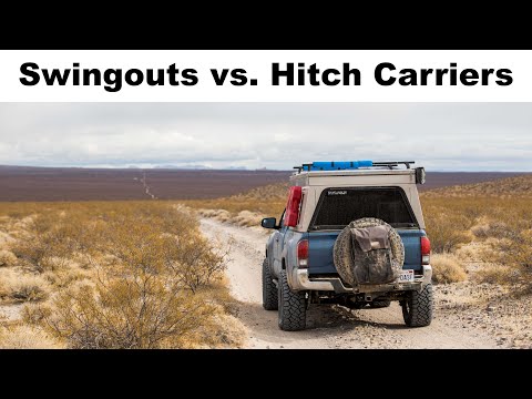 Should you buy a Swingout - What You Should Know