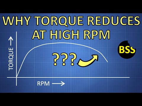 TORQUE - and why it reduces at high revs