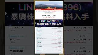 #NISA,#新NISA,#つみたてNISA,#iDeCo,#配当金,#配当利回り,#決算,#決算分析,#業績,#企業分析,#銘柄分析,#株予想,#株の買い方,#株の売り方,