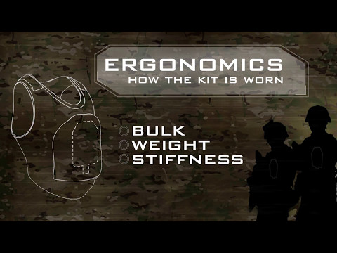 Under Armor Trauma Kit - Overview by Phokus