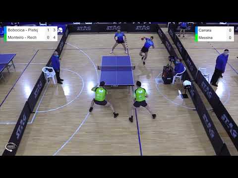 Bobocica/Pistej-Rech/Monteiro (Carrara-Messina) | Finale Coppa Italia M 2022