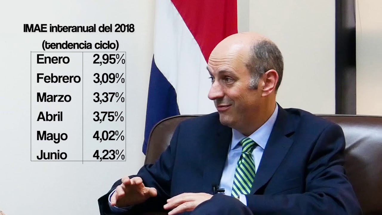 entrevista con rodri