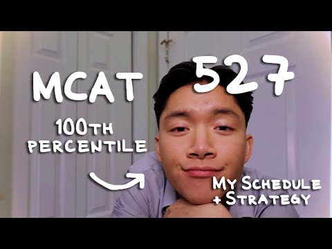How I scored a Top Score on the MCAT (100th Percentile) | My Study Plan, Schedule & Strategy