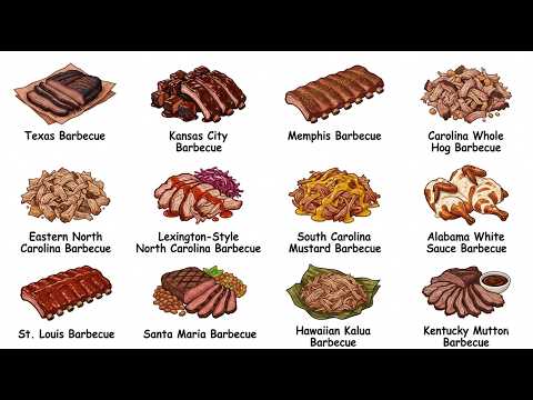 Every Style of Regional BBQ Gridified